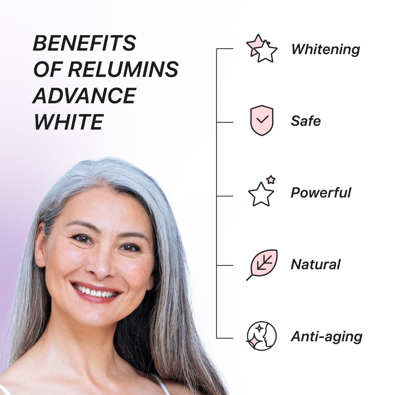 Relumins Advance White 1650mg – Now with Hyaluronic Acid